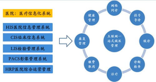 新基建浪潮下，計算機系統服務行業迎來格局逆轉之年